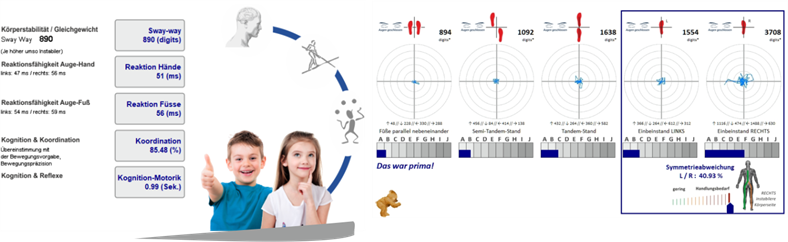 EPL Cortex Trainer